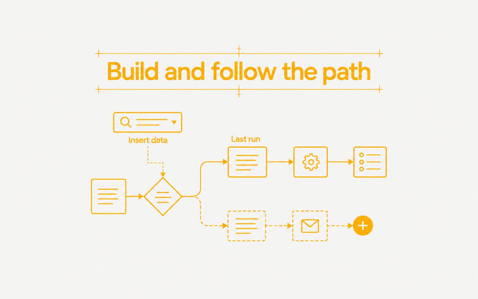A workflow graph shows a data insertion control, an add-node handle, and the last run path.
