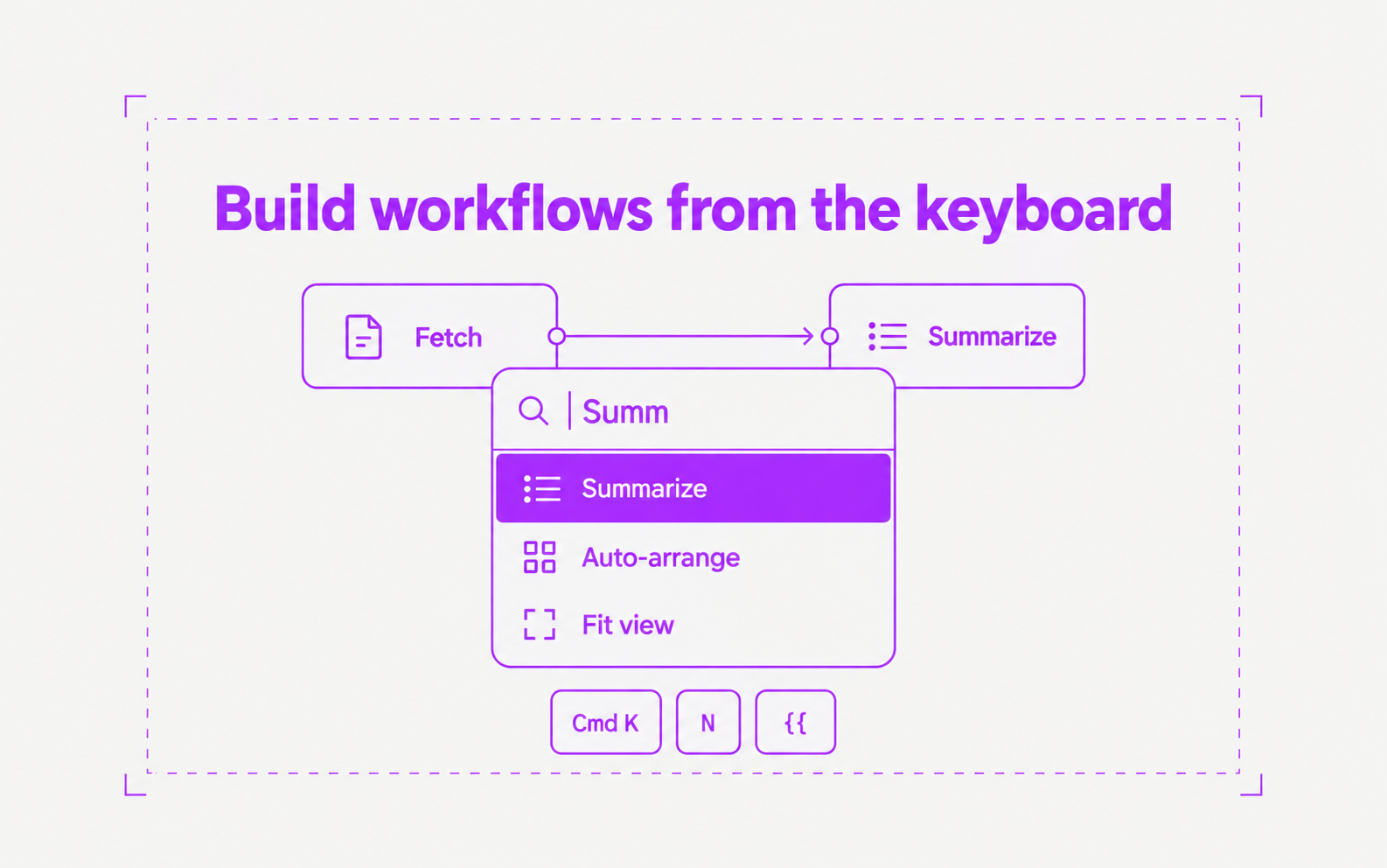 Two workflow blocks named Fetch and Summarize behind a search panel. Summ is typed, and the highlighted result Summarize sits above Auto-arrange and Fit view. Below are the keys Cmd K, N, and {{.