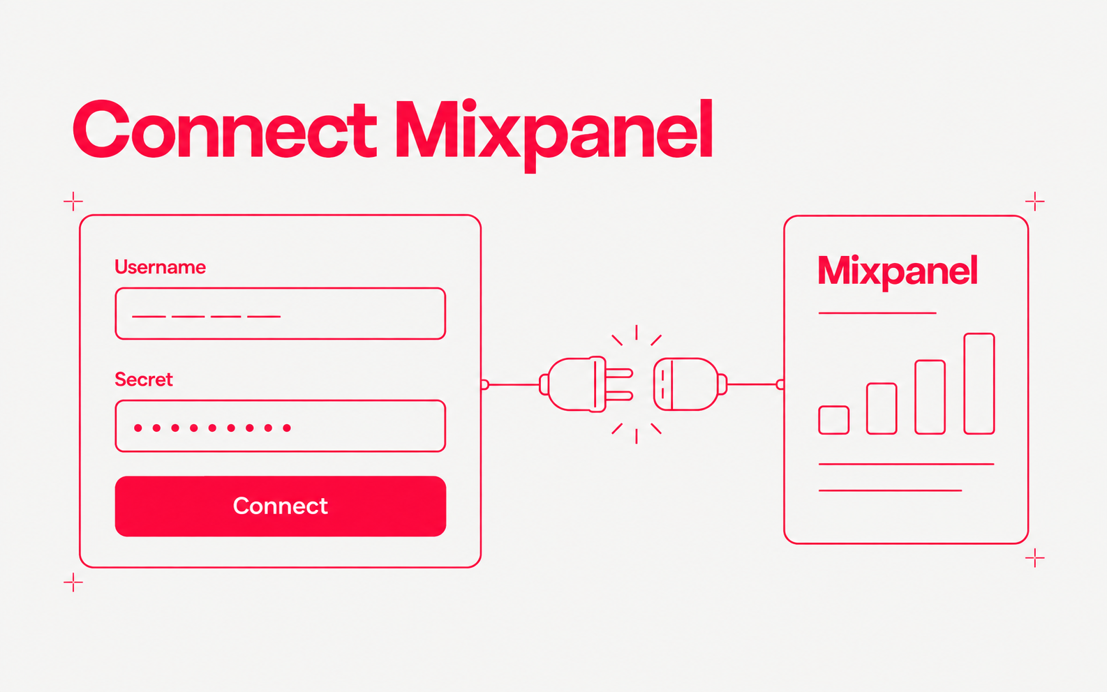 A Mixpanel connection form with a masked secret.