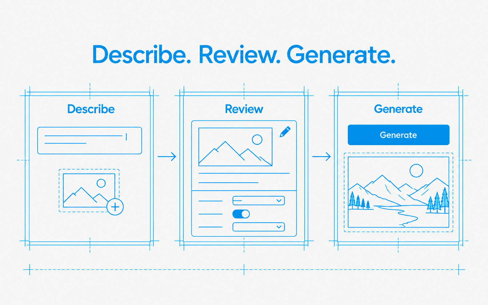Describe a creation, review its generation card, then generate it.