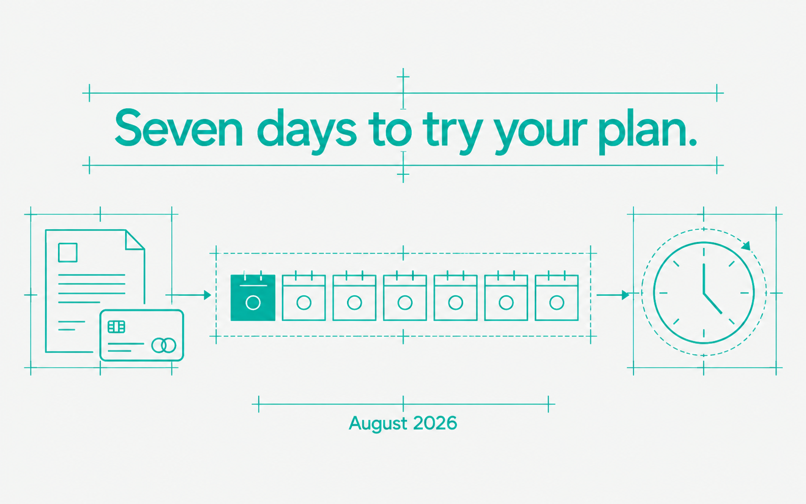 The August 2026 plan trial flow.