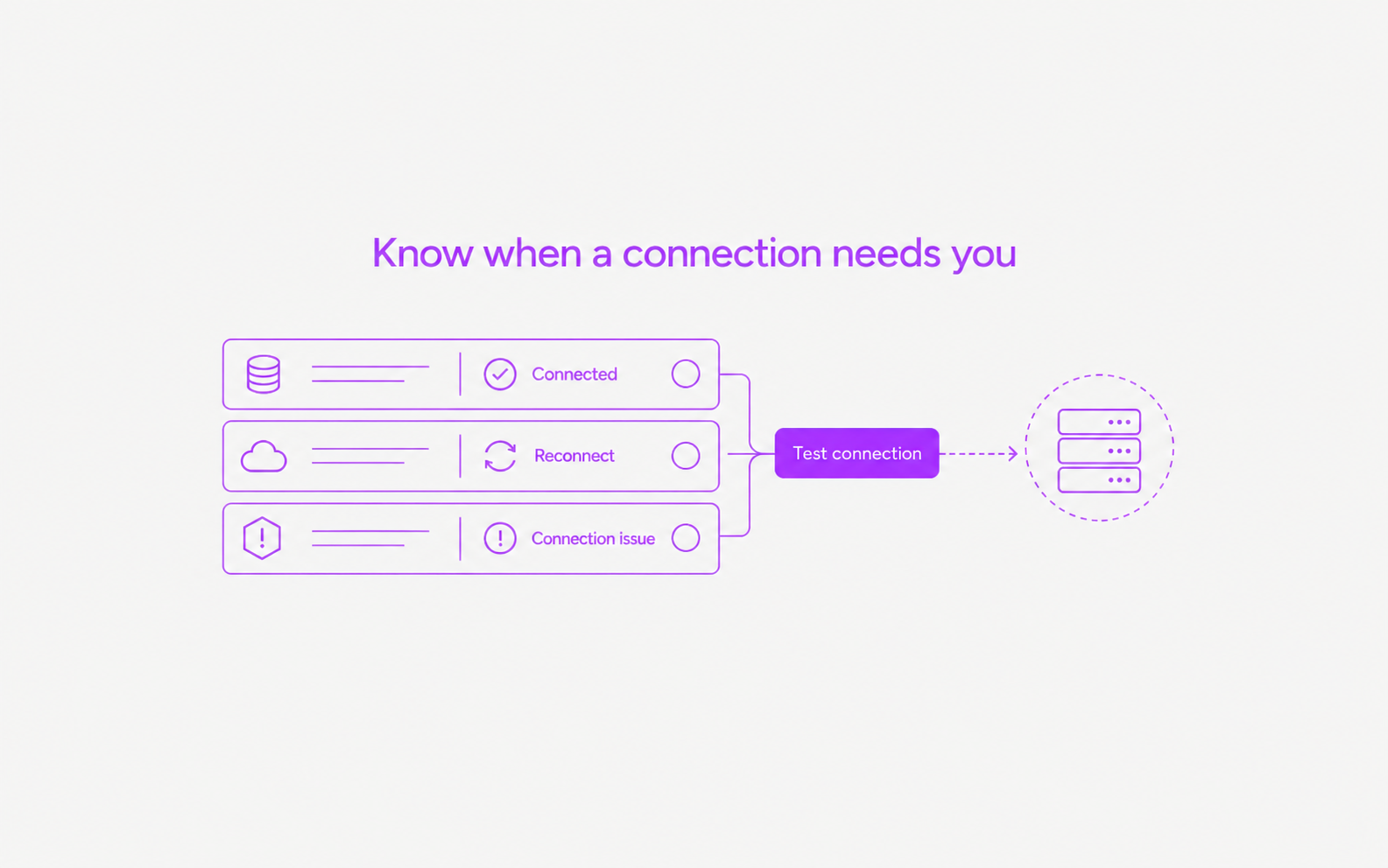 Visible connection health states remain in a list beside an on-demand provider test.