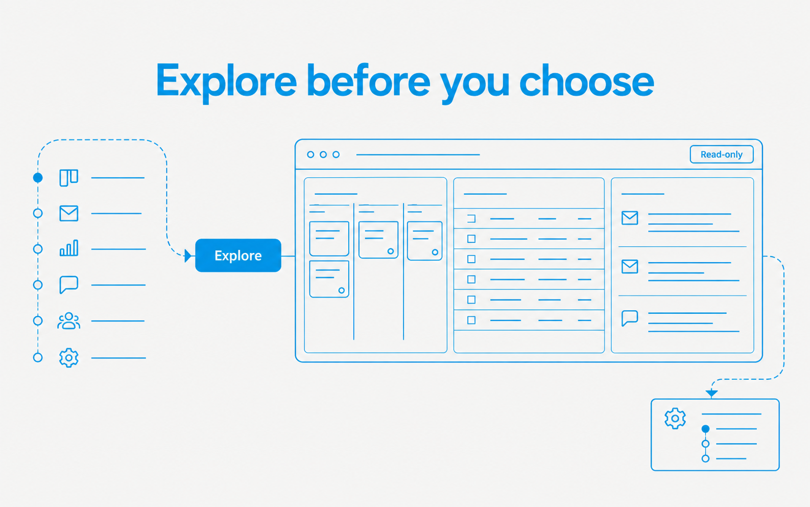 A product preview before the plan selection step.