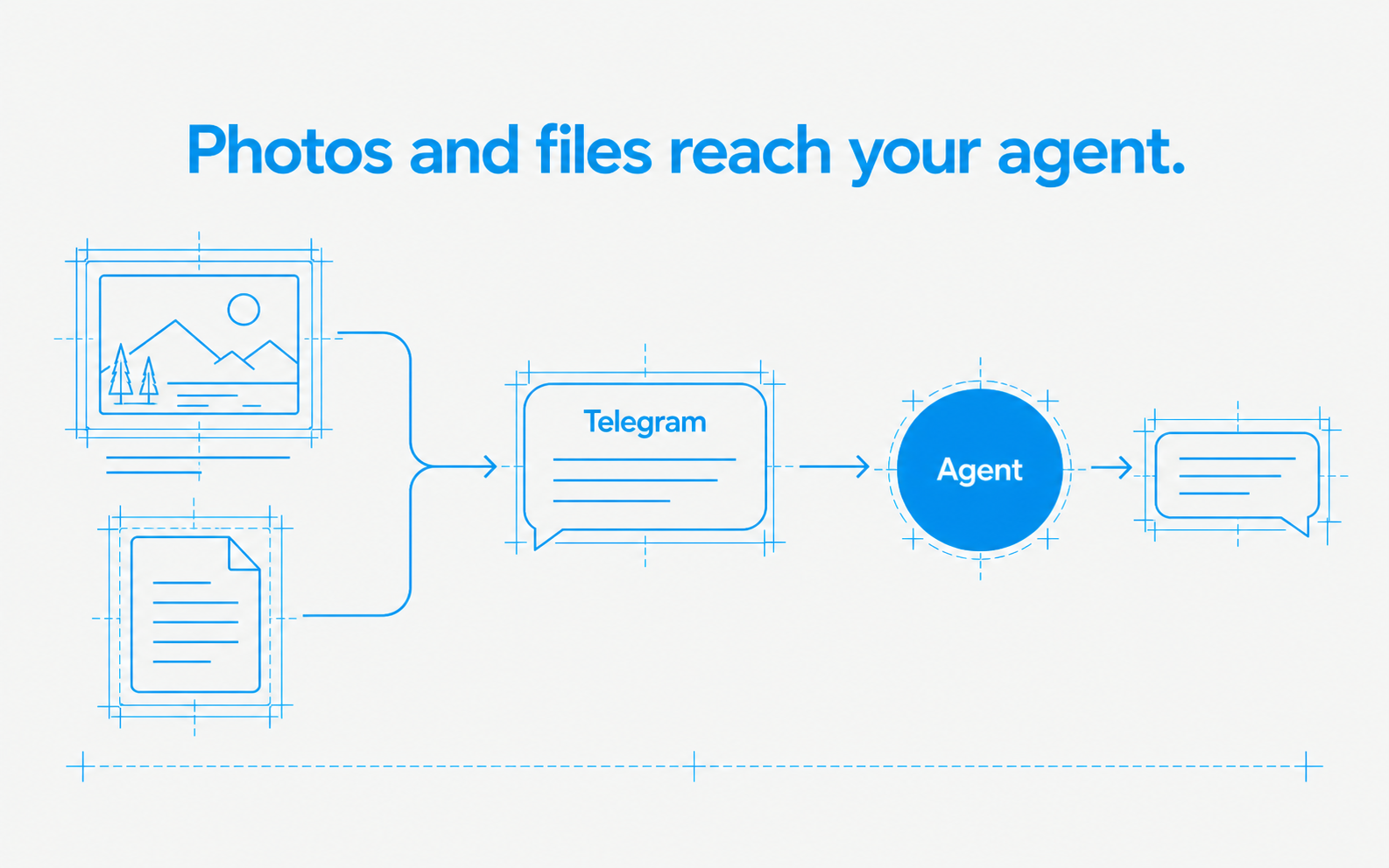 Photos and files attached to a Telegram conversation.