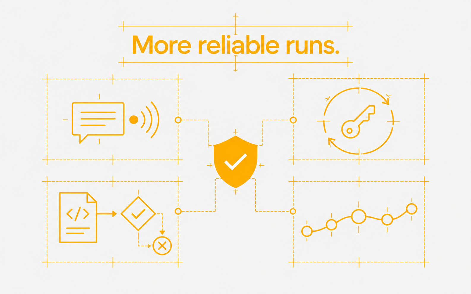 Connected app, inbox, and agent checks in the reliability update.