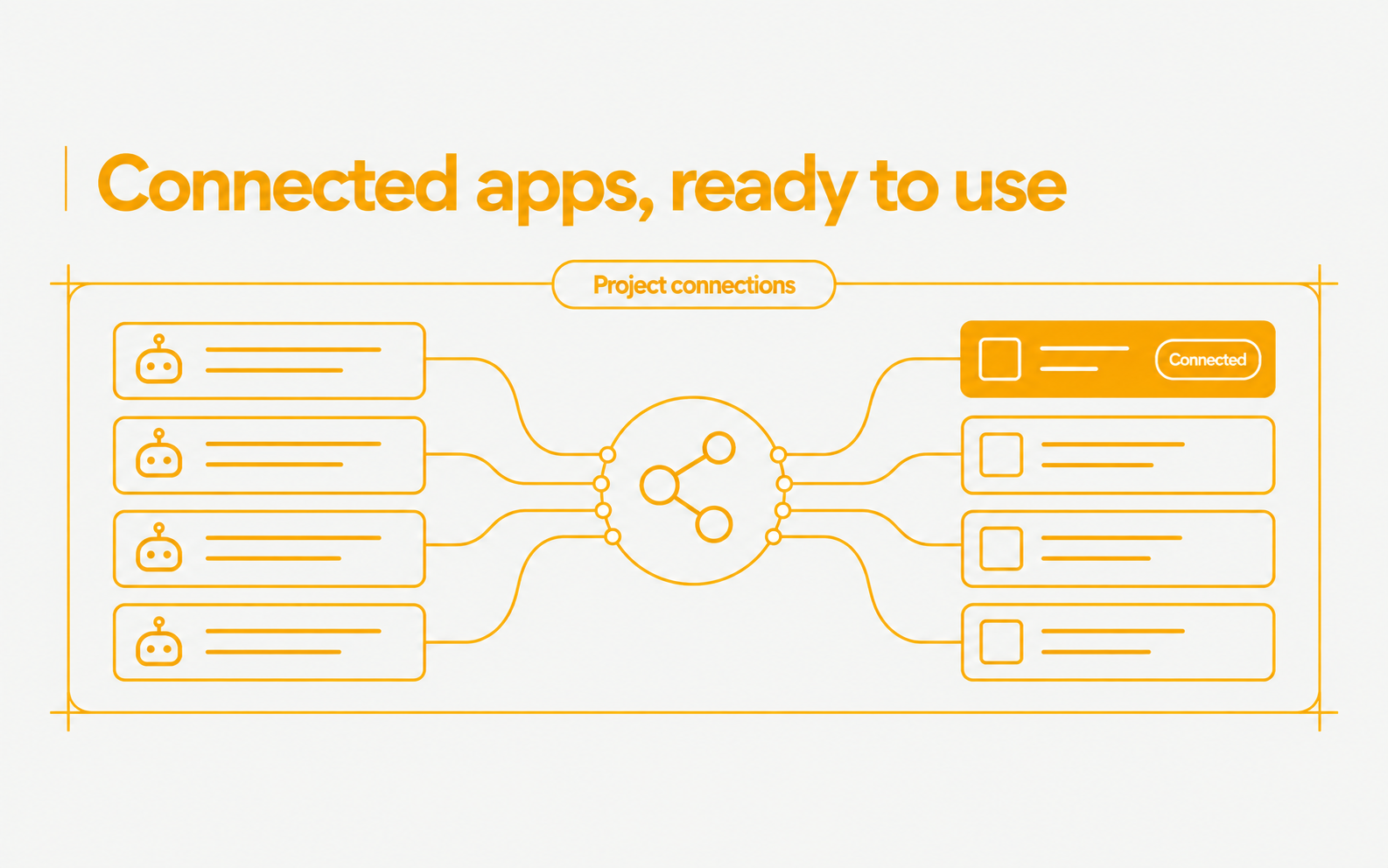 An agent connected to the apps it can use.