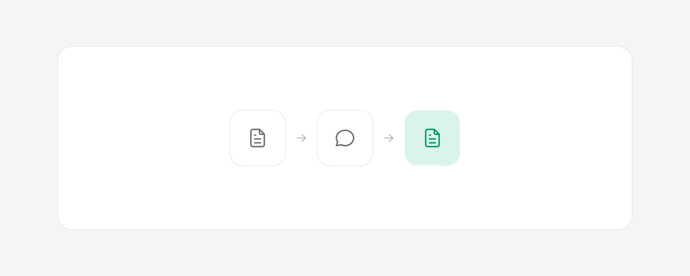 Editorial card showing document chat enabled for free users.
