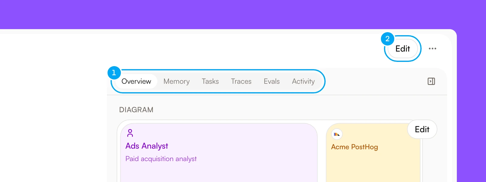 The top of an agent page with the Edit button and the six inspector tabs numbered.