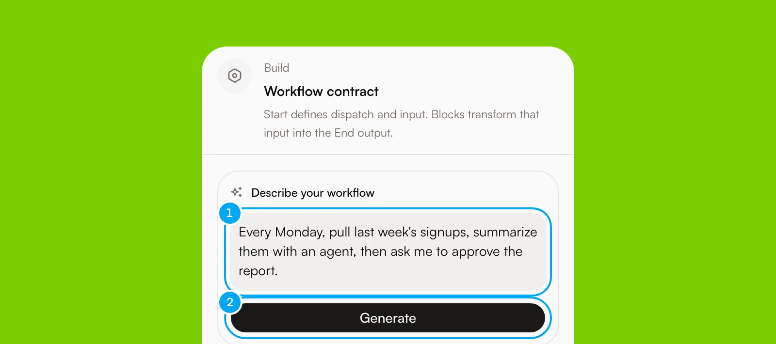 The Describe your workflow box on an empty canvas, with a description entered and the Generate button.